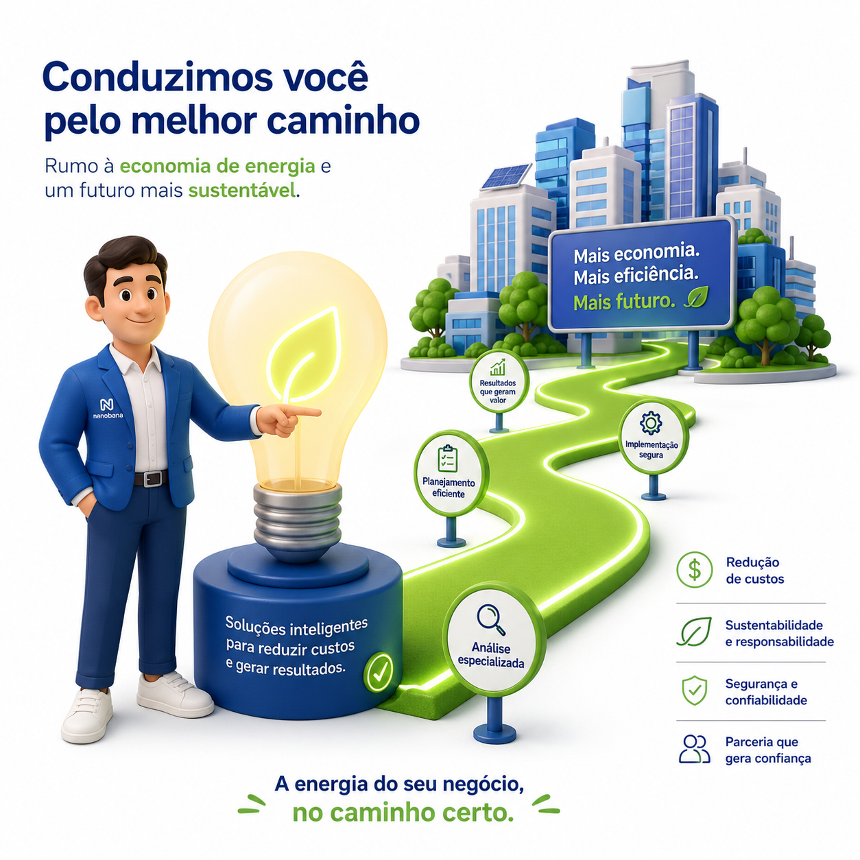 O melhor caminho para energia